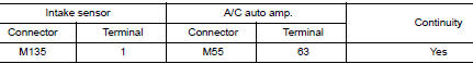 Check intake sensor power supply circuit for open