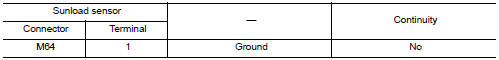 Check continuity between sunload sensor and a/c auto amp
