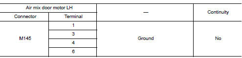 Check air mix door motor lh drive signal circuit for short