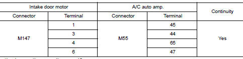 Check intake door motor drive signal circuit for open