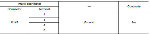 Check intake door motor drive signal circuit for short