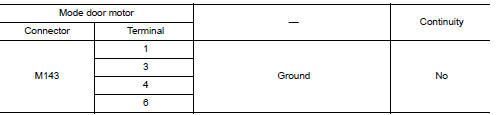 Check mode door motor drive signal circuit for short