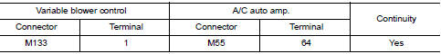 Check front blower motor feedback circuit for open