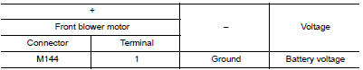 Check front blower motor power supply