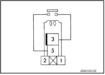 Check front blower relay