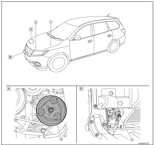 Component Part Location