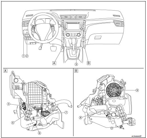 Component Part Location