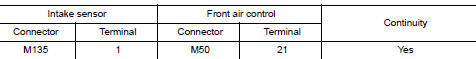 Check intake sensor power supply circuit for open