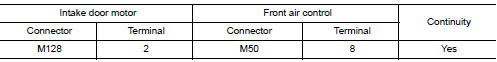 Check intake door motor power supply circuit for open