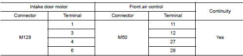 Check intake door motor power supply circuit for open