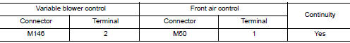 Check variable blower control signal circuit for open