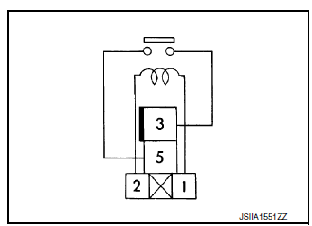 Check front blower relay