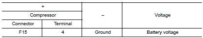 Check ecv (electrical control valve) power supply