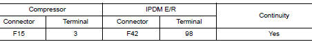 Check ecv control signal circuit for open