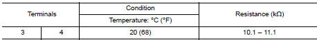 Check ecv (electrical control valve)