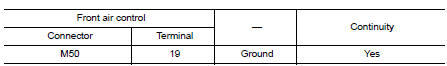 Check front air control ground circuit