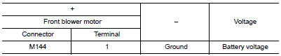 Check front blower motor power supply