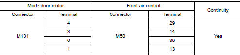 Check mode door motor drive signal circuit for open