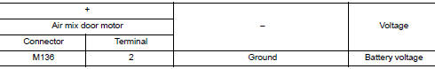 Check air mix door motor power supply