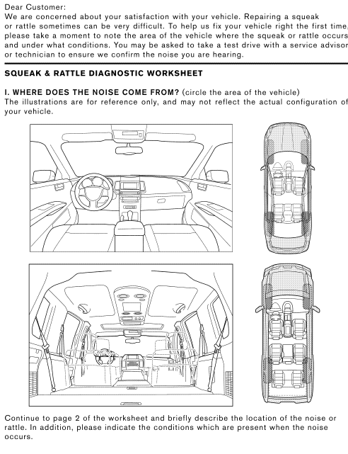 Diagnostic Worksheet