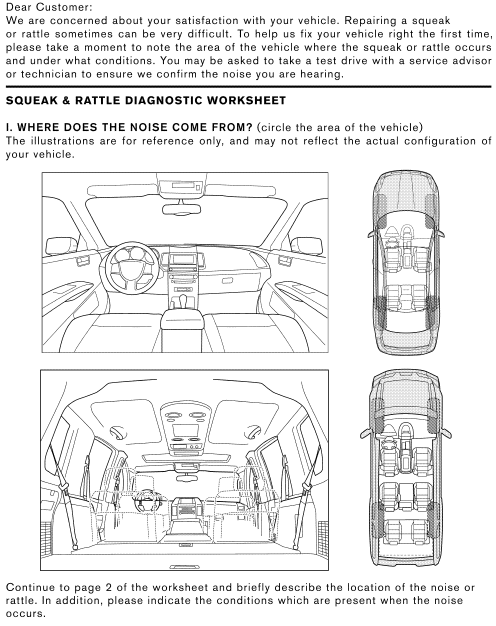 Diagnostic Worksheet