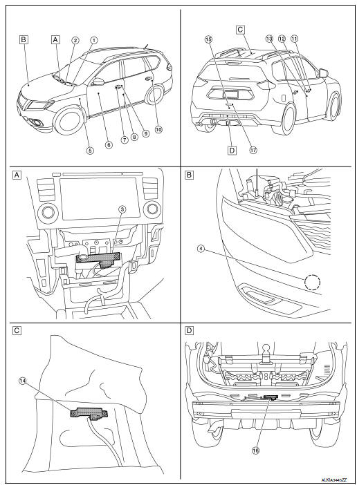 Component Parts Location