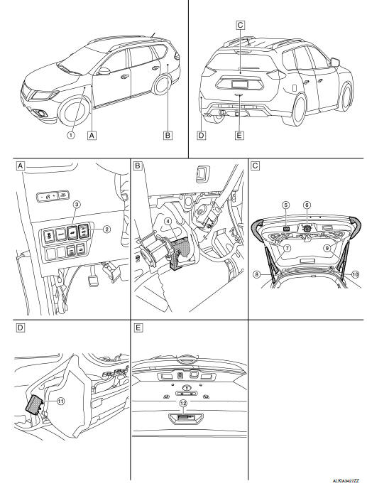 Component Parts Location