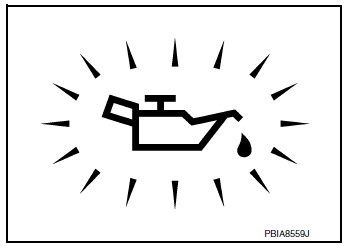 Check oil pressure warning lamp