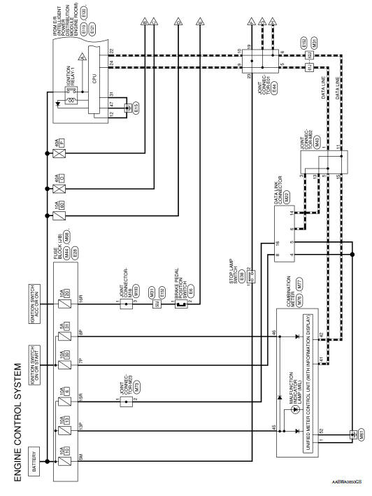 Nissan Rogue Service Manual: Wiring diagram - Engine Control System - Engine Nissan Pathfinder Wiring Diagram Nissan Rogue