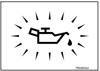 Check oil pressure warning lamp