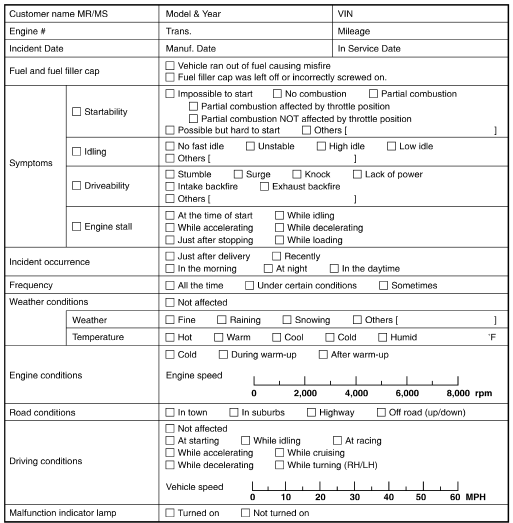 Worksheet sample