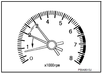 Check target idle speed