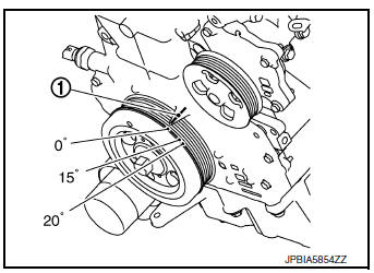 Check ignition timing again