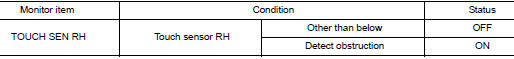 Check touch sensor monitor item