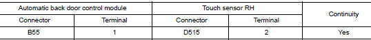 Check touch sensor rh circuit