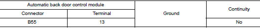 Check touch sensor rh ground circuit