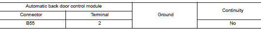 Check touch sensor lh circuit