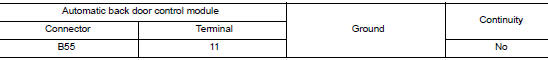 Check open switch circuit