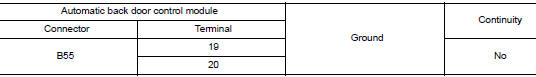 Check encoder circuit