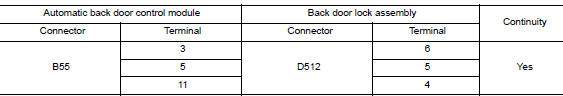 Check switch circuit