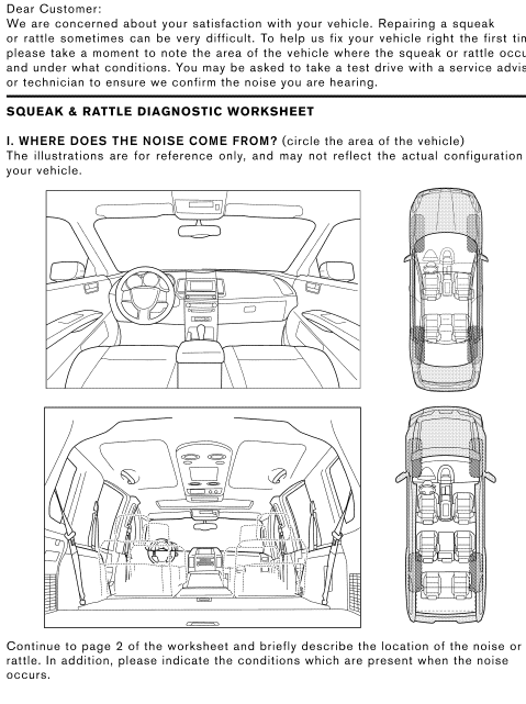 Diagnostic Worksheet