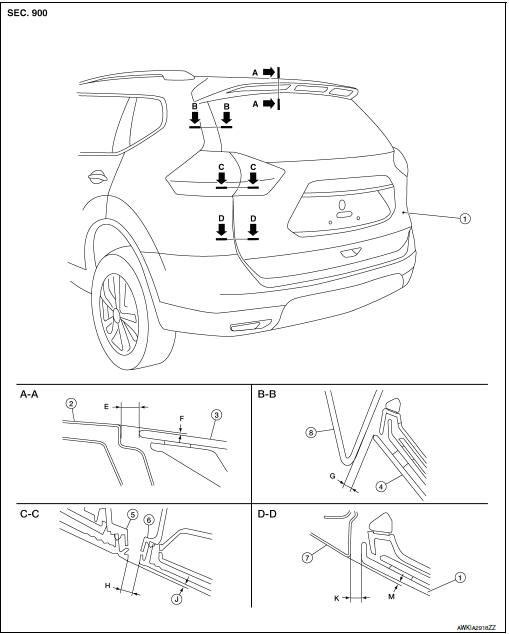 Back door assembly : adjustment