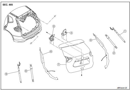 Exploded View