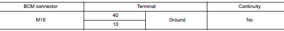 Check power window switch circuits