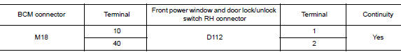 Check power window switch circuits