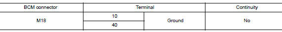 Check power window switch circuits