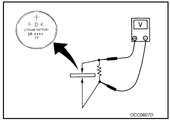 Check keyfob battery