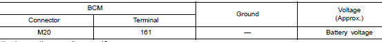 Check power supply circuit