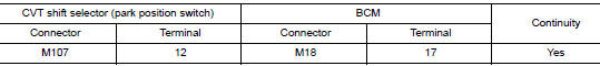 Check cvt shift selector circuit