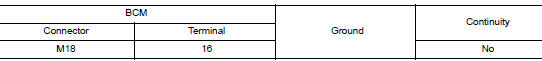 Check dongle unit circuit